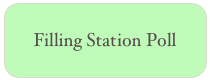 Filling Station Poll